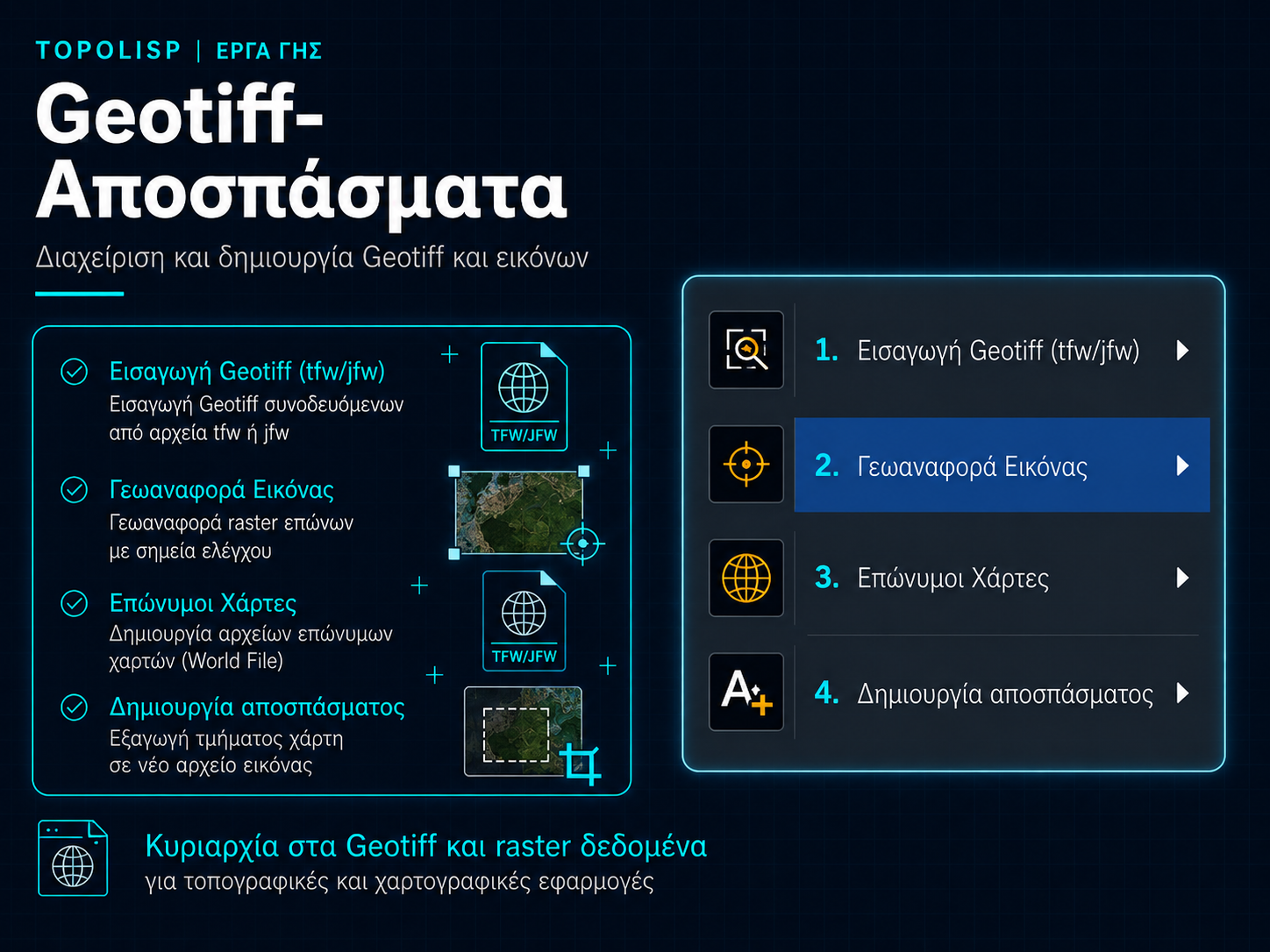 GeoTIFF αποσπάσματα