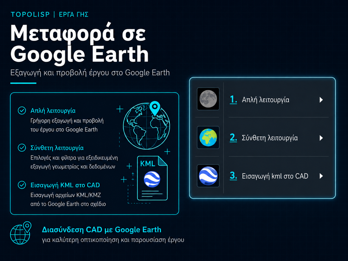 Μεταφορά σε Google Earth