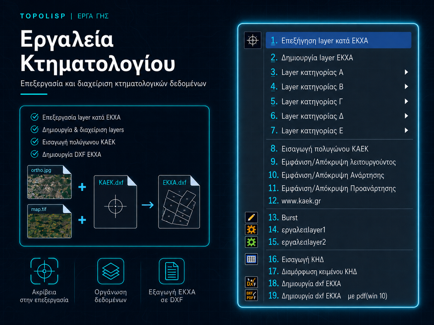 Εργαλεία κτηματολογίου