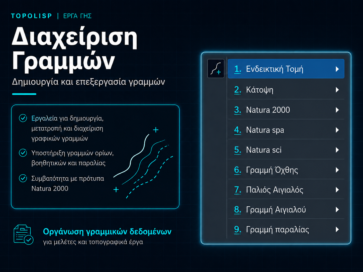 Διαχείριση γραμμών