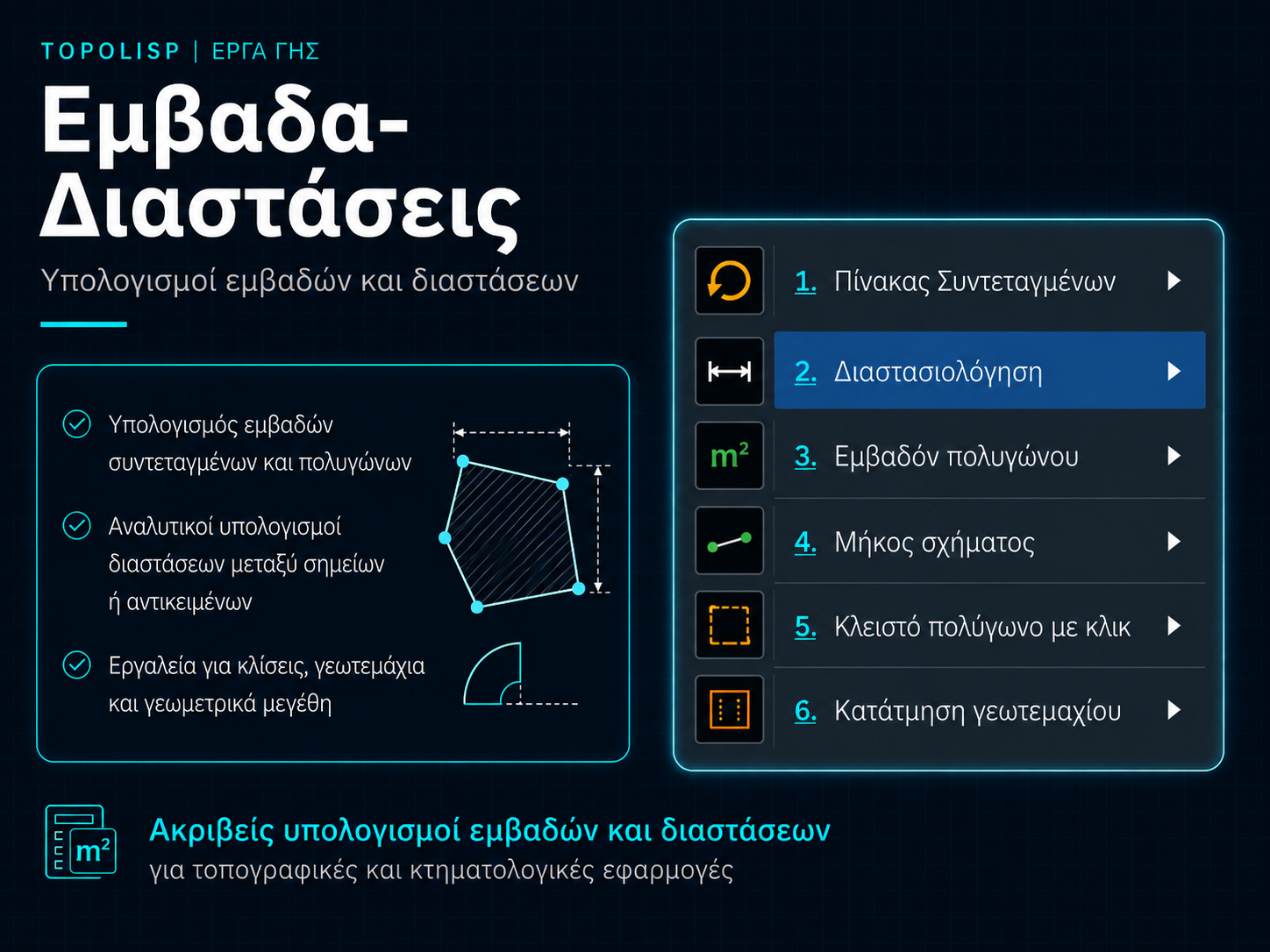 Εμβαδά διαστάσεις